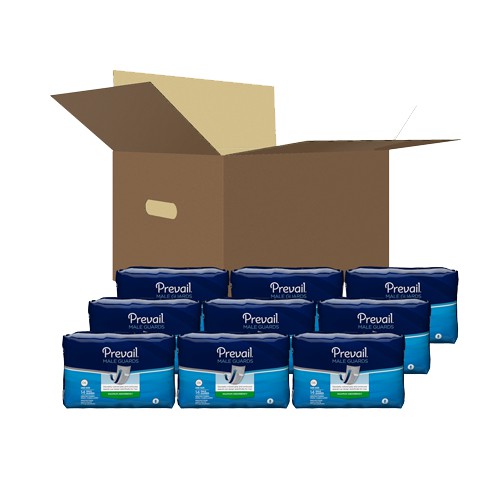 Male Bladder Control Guards