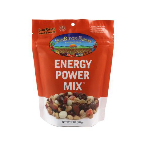Energy Power Mix